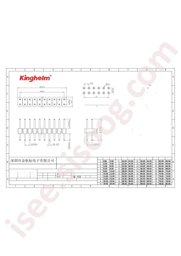 KH-2PH180-2X10P-L8.7