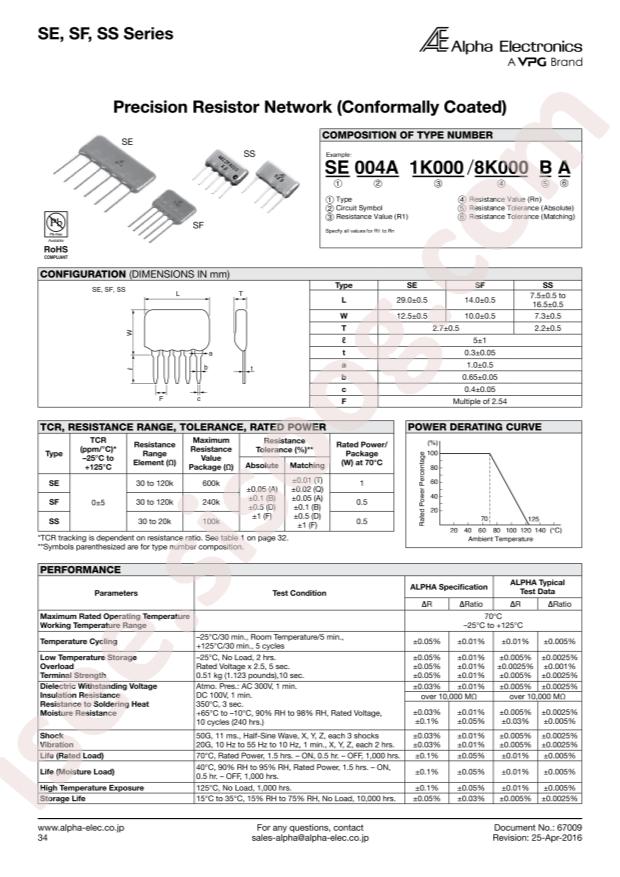 SF002B13K3/120KFB