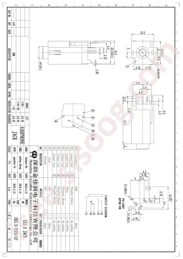 CK3.5-33E5-LF