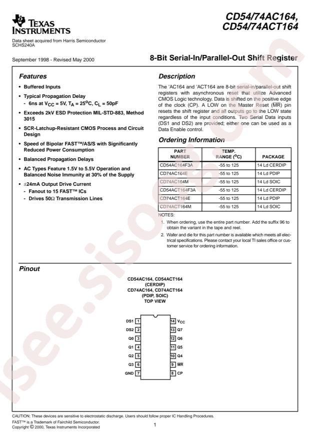 CD74ACT164M