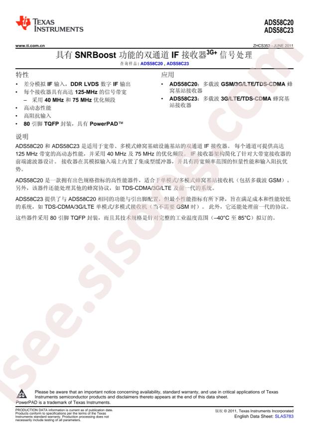 ADS58C20IPFP
