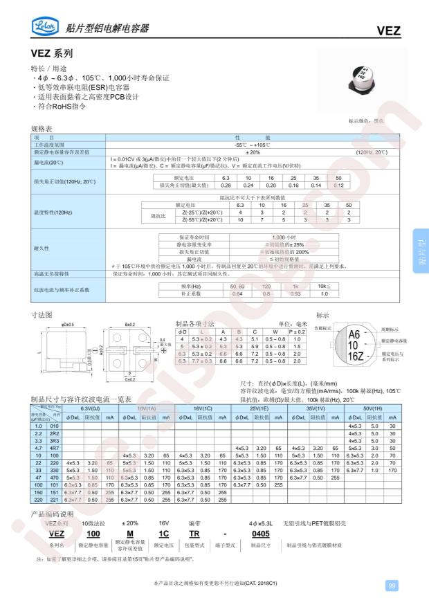 VEZ221M0JTR-0605