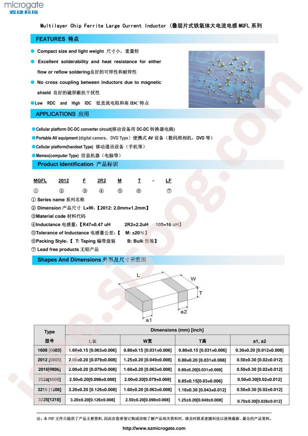 MGFL2012F2R2MT-LF