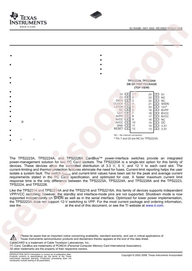 TPS2224APWP