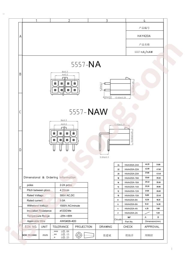 4.2-2*8AW