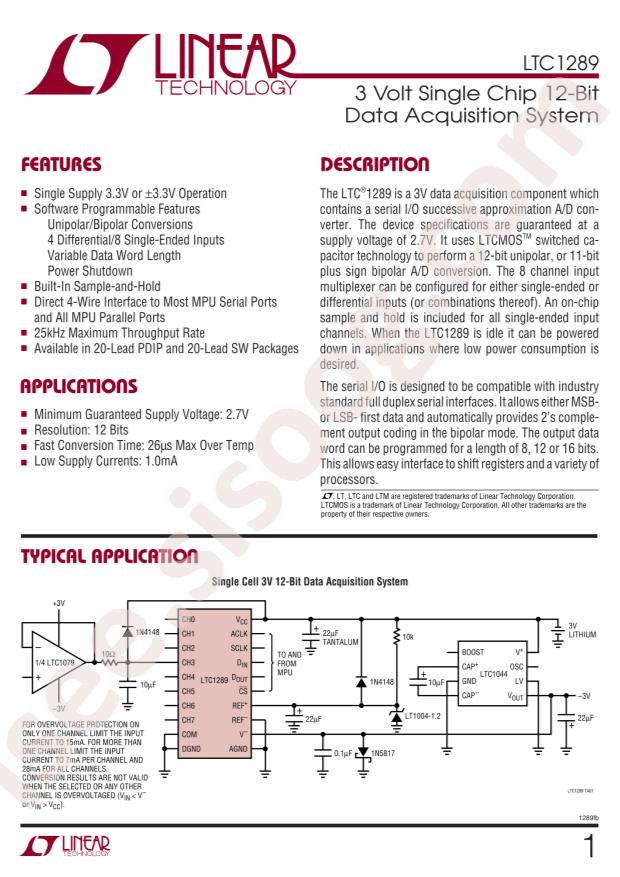 LTC1289CCSW#PBF