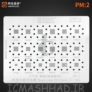 PM2 شابلون AMAOE