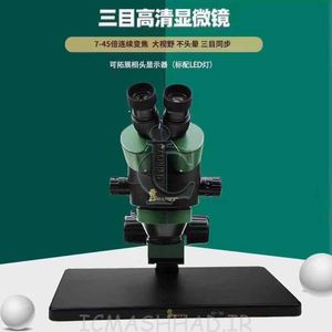 RL-M3T-B3 مدل MAPIES لوپ سه چشمی مشکی سبز