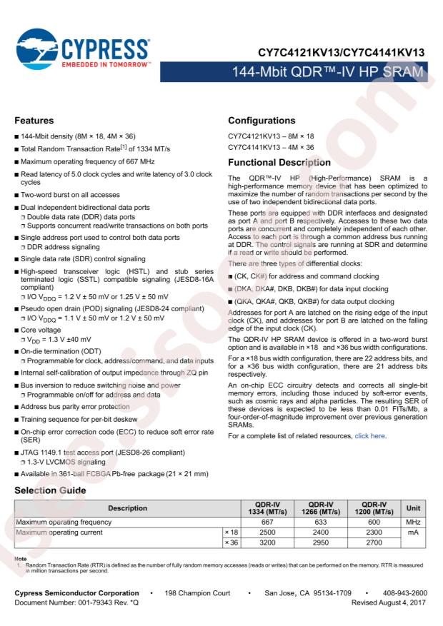 CY7C4141KV13-633FCXI