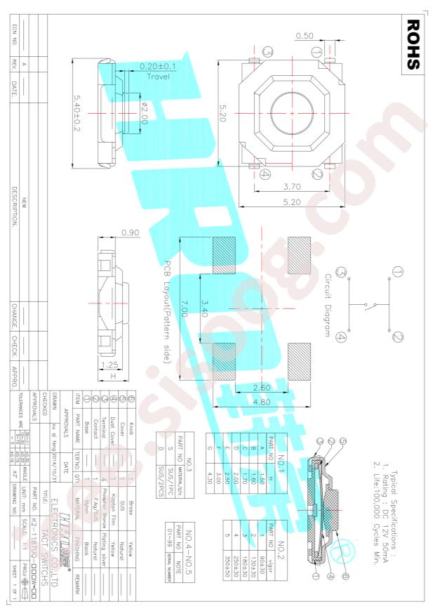 K2-1187UQ-C4SW-06