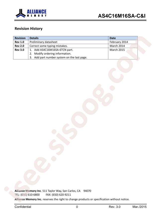 AS4C16M16SA-6TIN