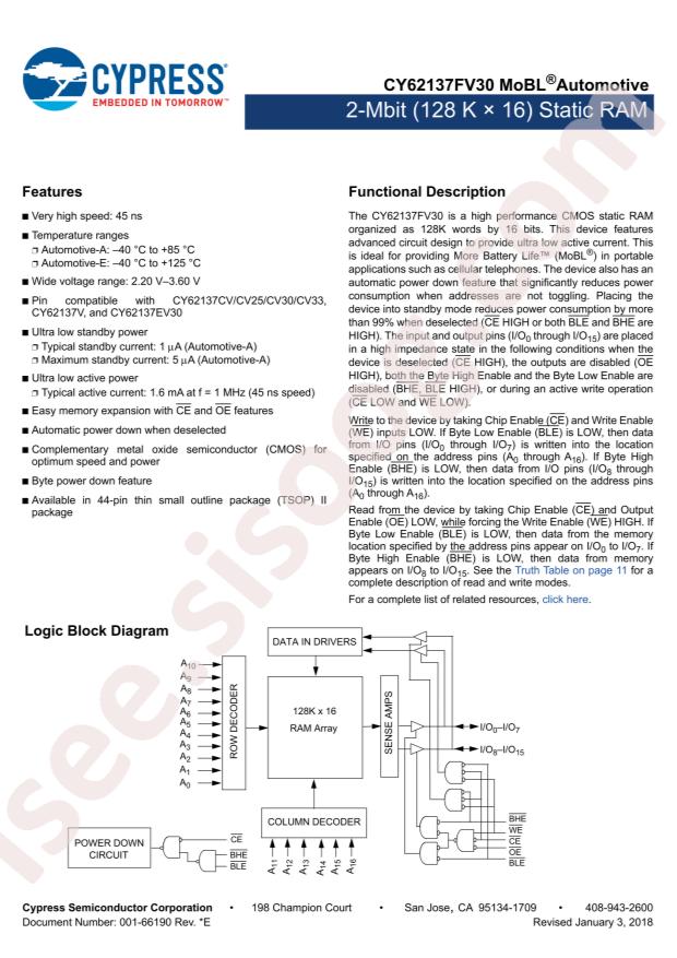 CY62137FV30LL-45ZSXA