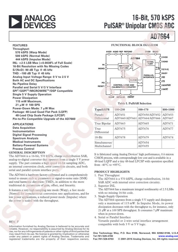 AD7664ASTZRL