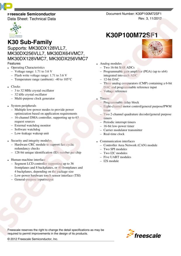MK30DX128VLL7