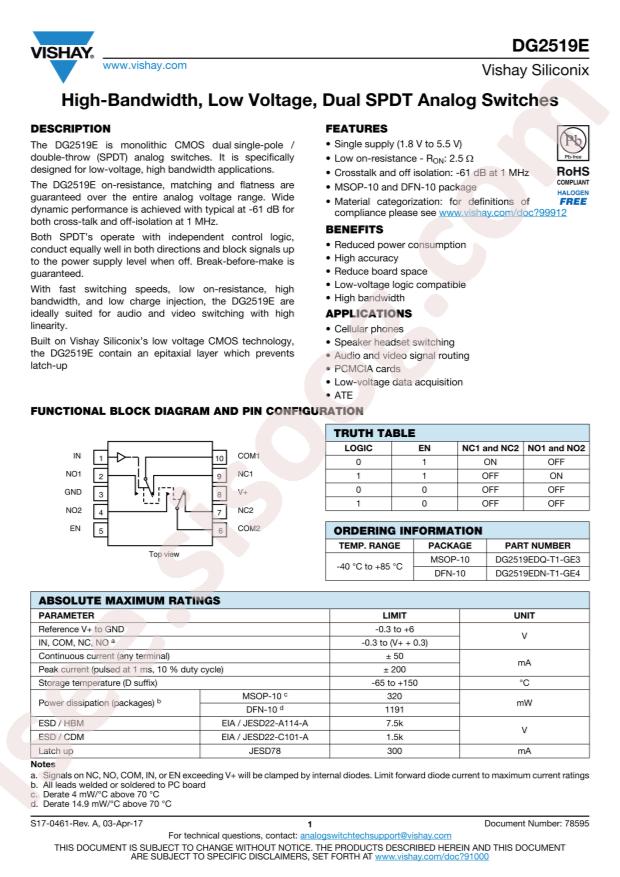 DG2519EDN-T1-GE4