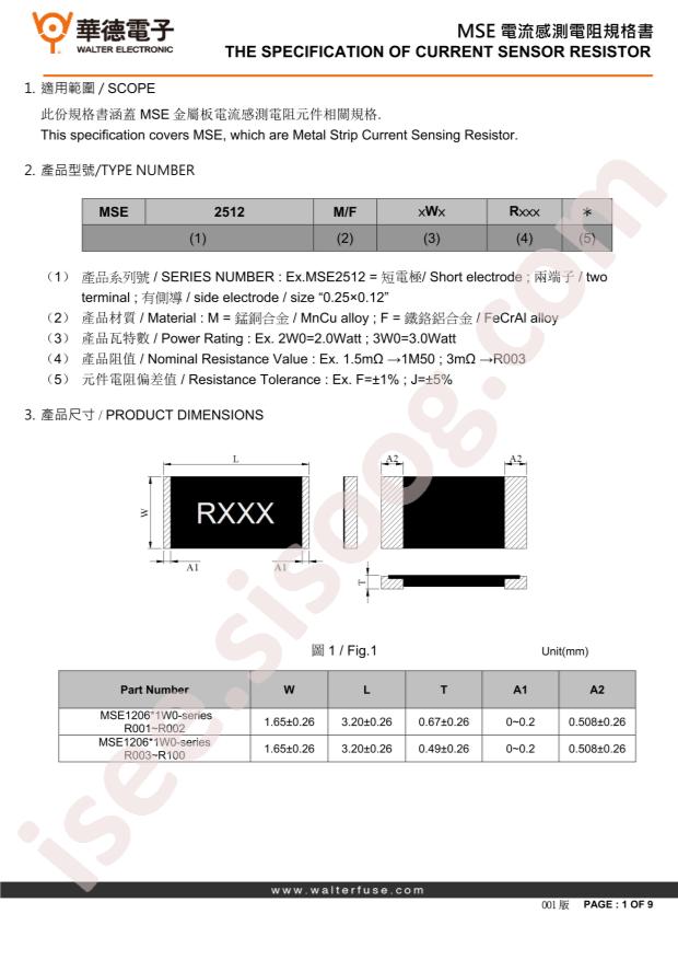MSE1206F1W0R052F