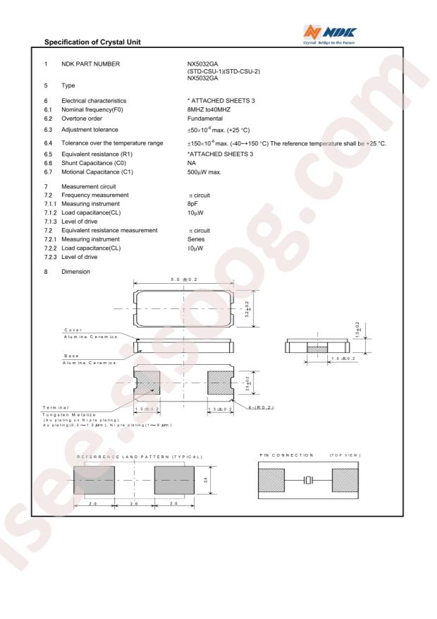 NX5032GA-12.000M-STD-CSU-2