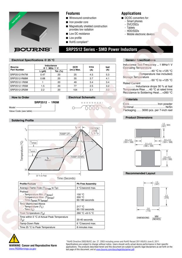 SRP2512-R68M