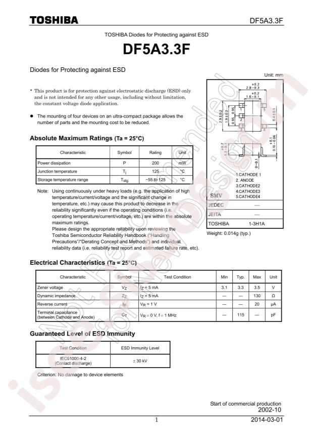 DF5A3.3F(TE85L,F)