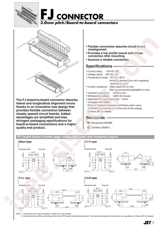 09R-FJ(LF)(SN)