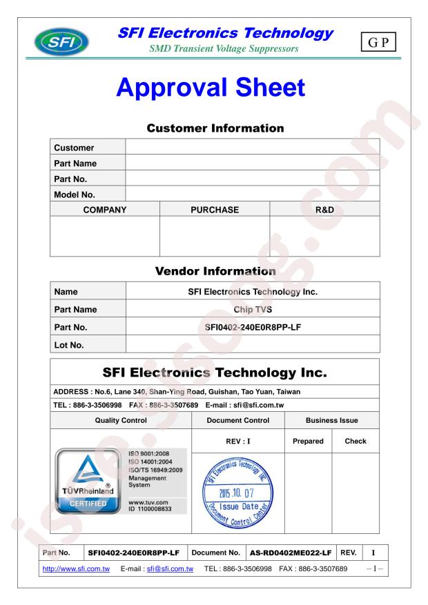 SFI0402-240E0R8PP-LF
