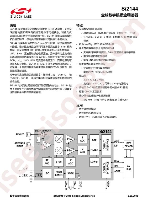 SI2144-A20-GM