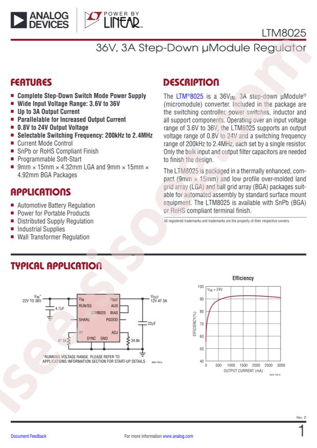 LTM8025MPY