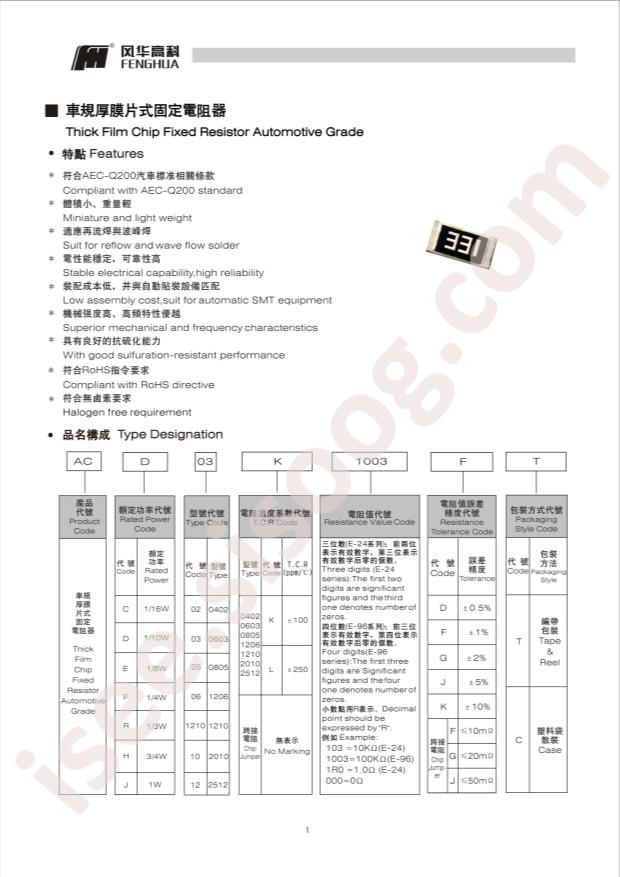 ACD03K203JT