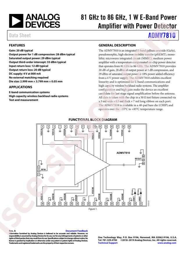 ADMV7810CHIPS