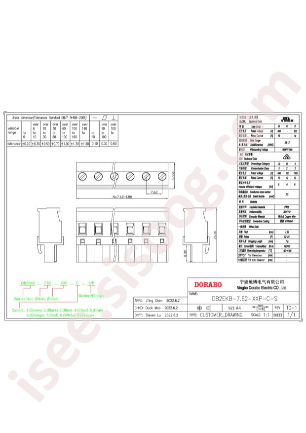 DB2EKB-7.62-5P-GN-S