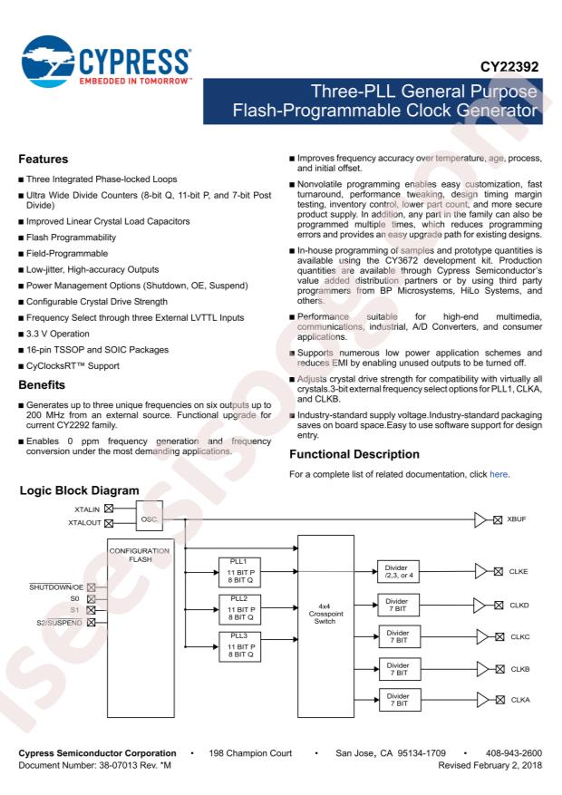 Infineon/CYPRESS CY22392FXCT