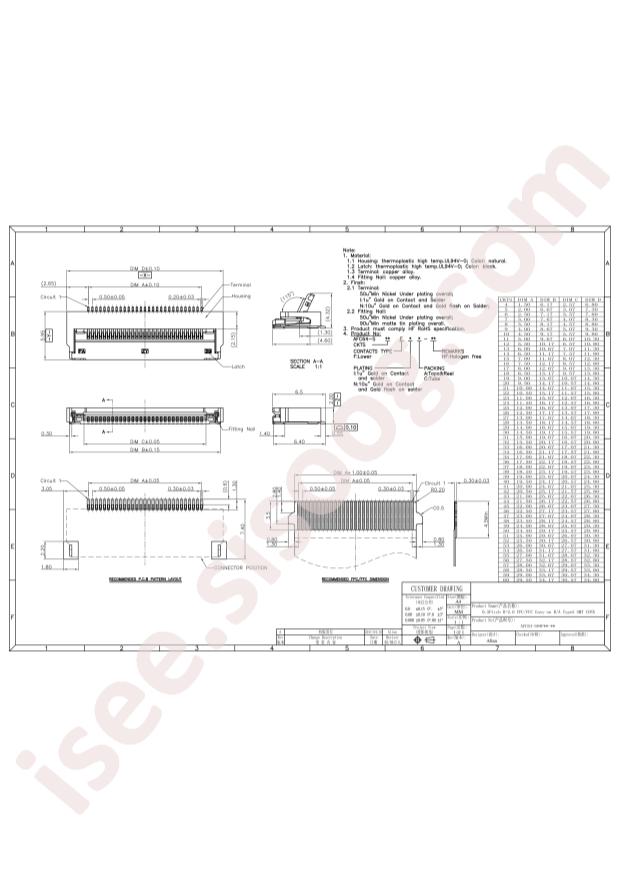 AFC64-S40FIA-HF