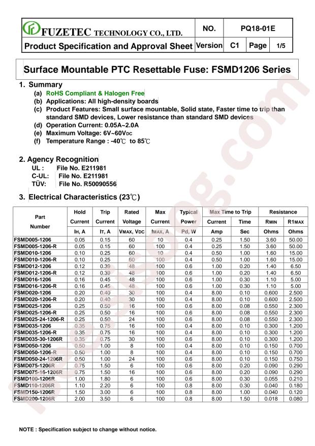 FSMD050-24-1206R