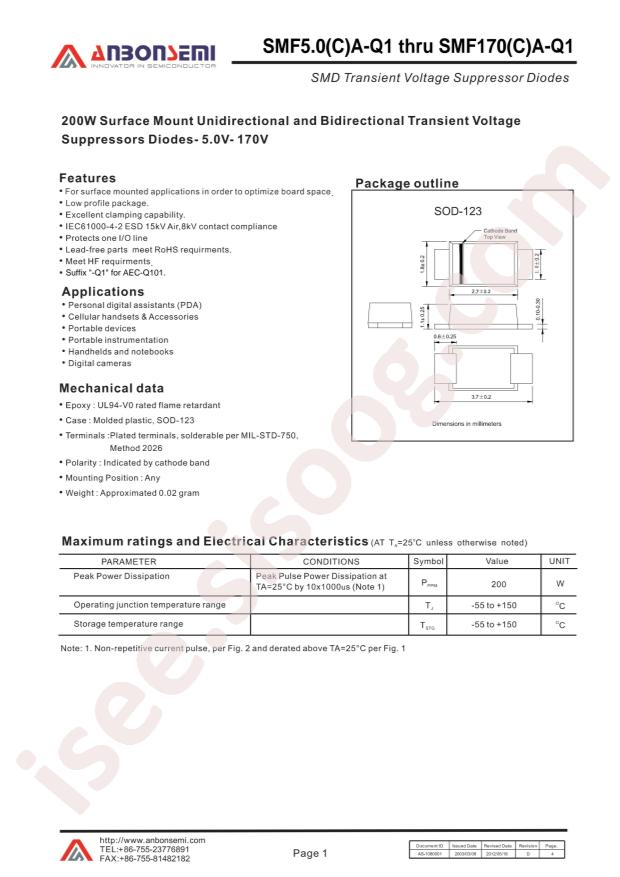 SMF28CA-Q1