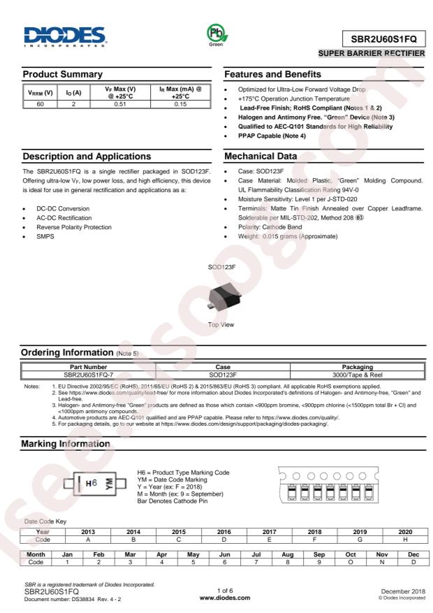 SBR2U60S1FQ-7