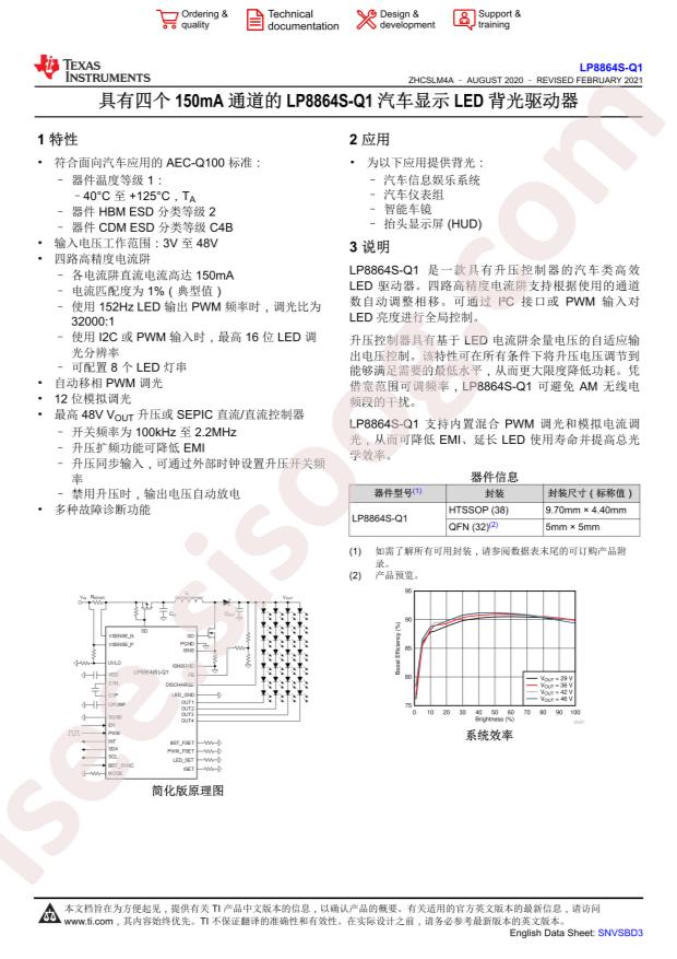 LP8864SQRHBRQ1