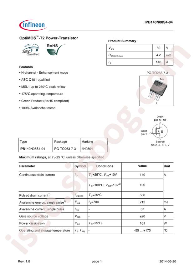 IPB140N08S4-04