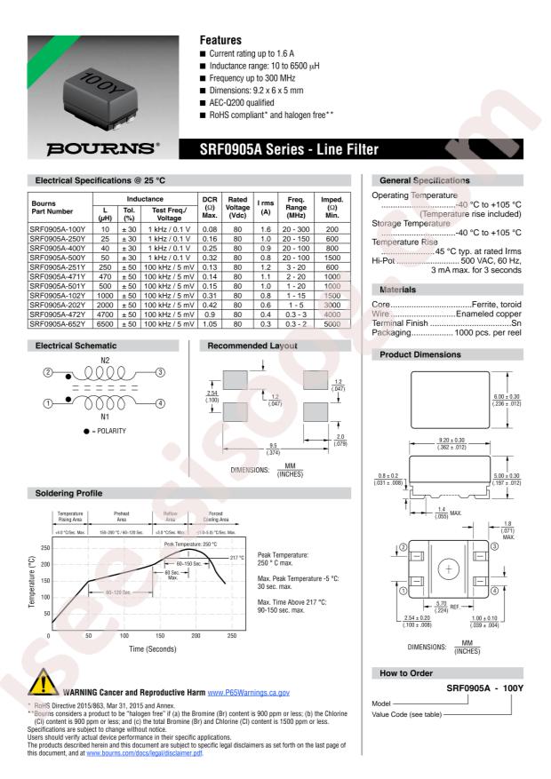 SRF0905A-202Y