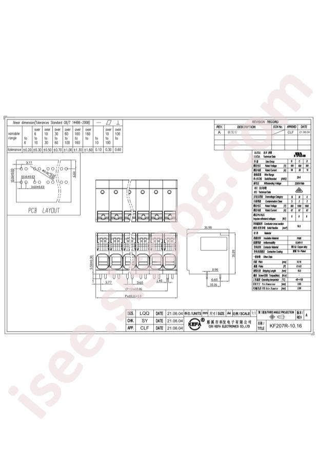 KF207R-10.16-4P