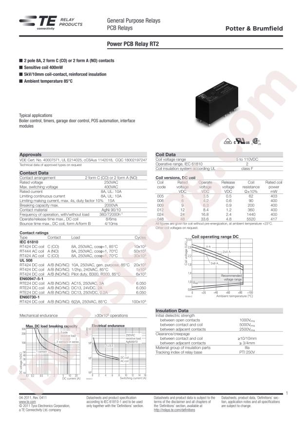 RT444024F