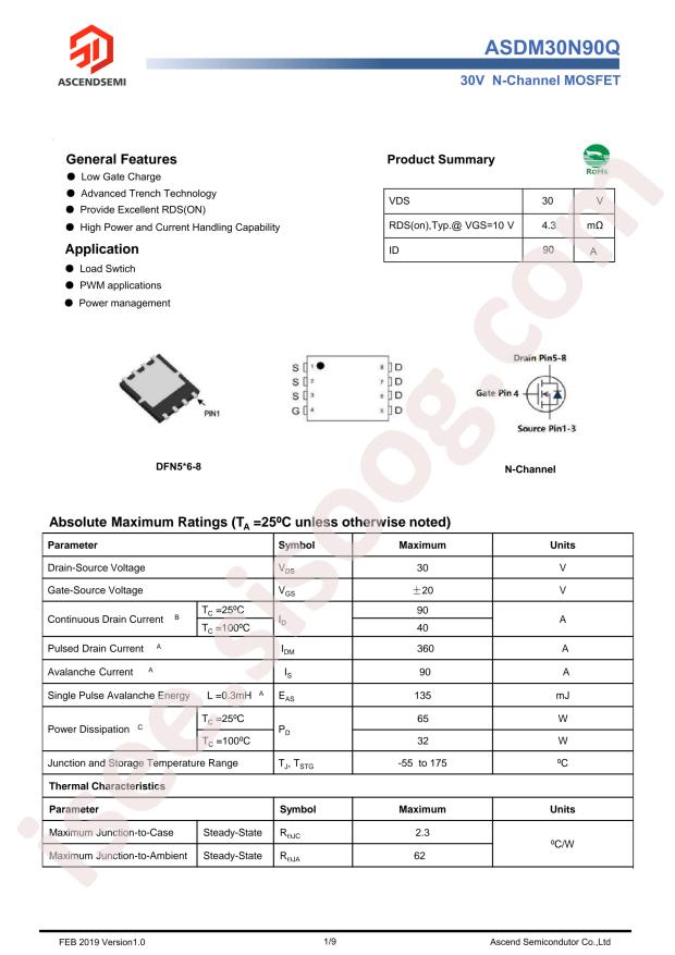 ASDM30N90Q-R