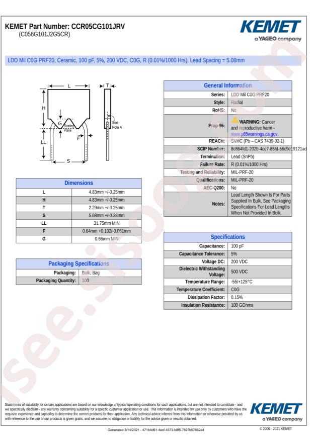 CCR05CG101JR