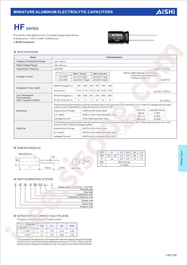 EHF2GM470L25OT