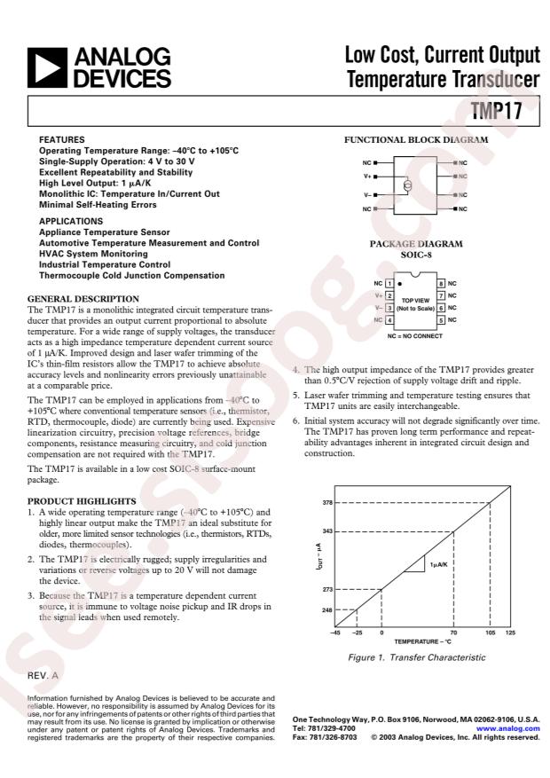 TMP17GSZ-RL