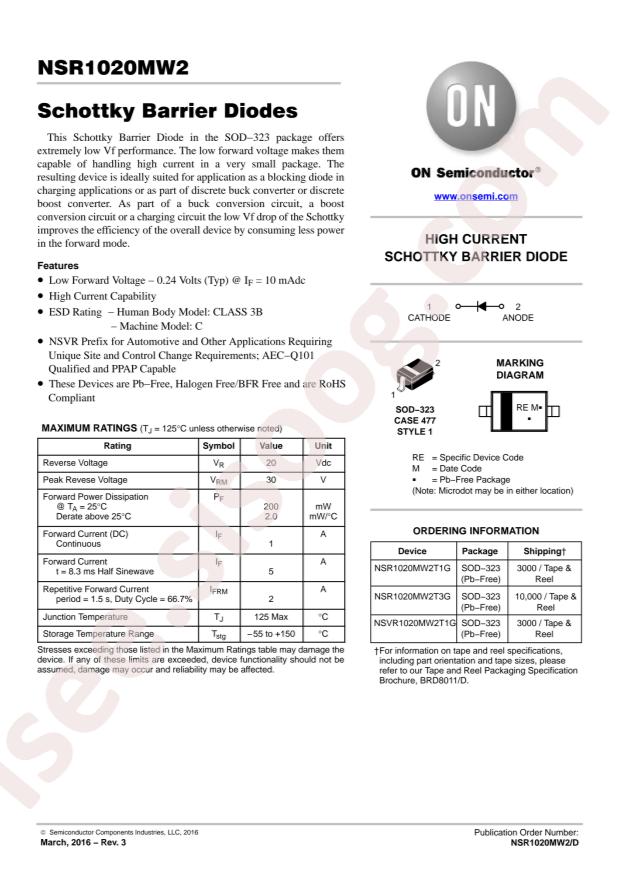 NSR1020MW2T1G
