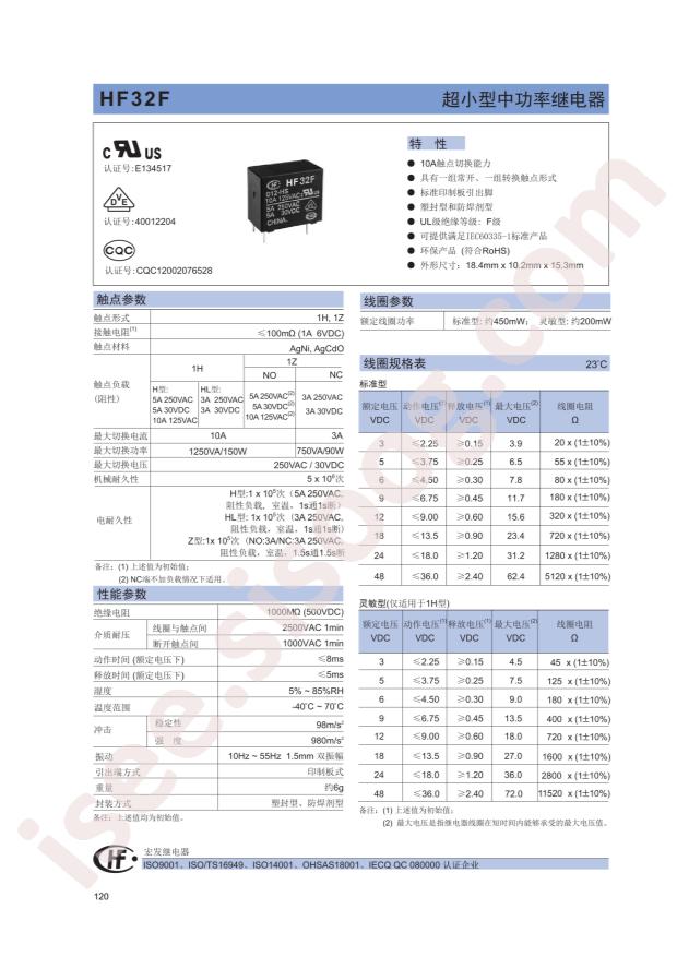 HF32F/005-HSLQ3