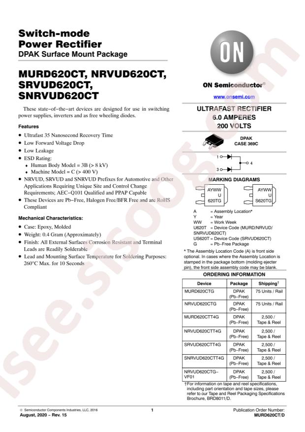 NRVUD620CTG-VF01