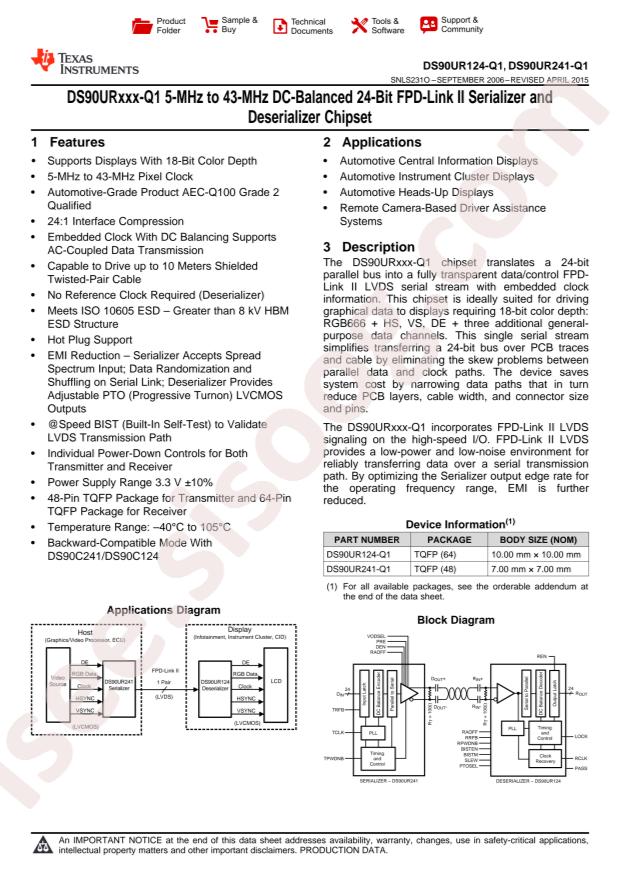 DS90UR241IVSX/NOPB