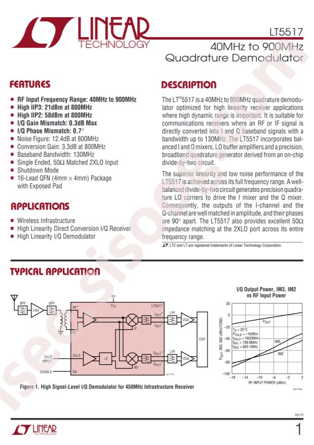 LT5517EUF#PBF
