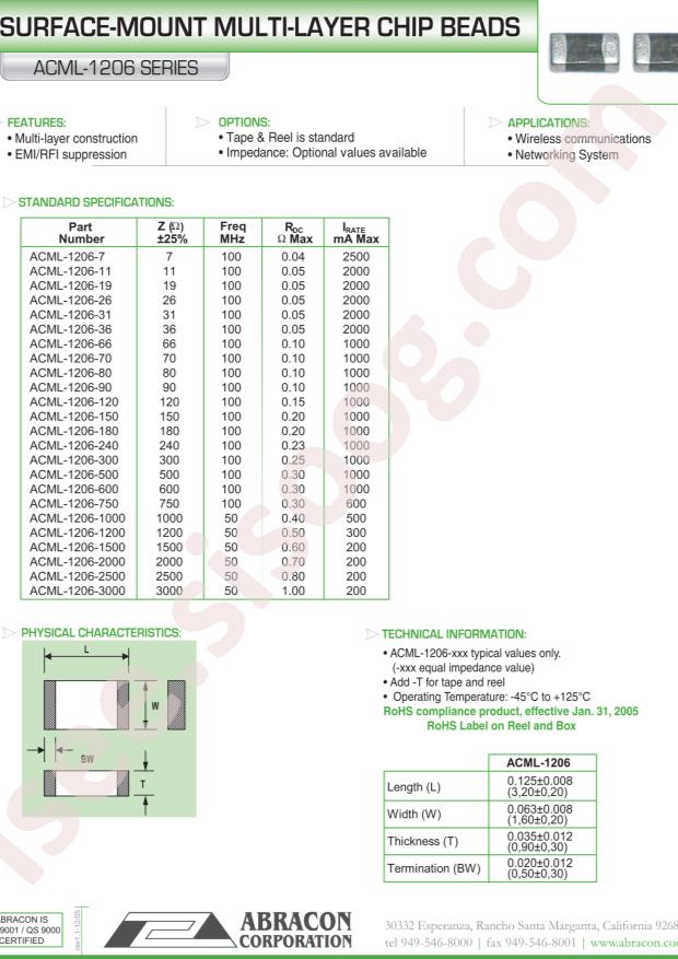 ACML-1206-600-T (3K/REEL)